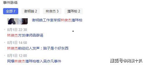 吃瓜群众娱乐星